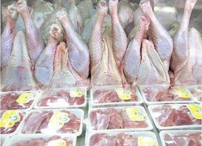شرایط بازار گوشت قرمز و مرغ در روز های پایانی سال